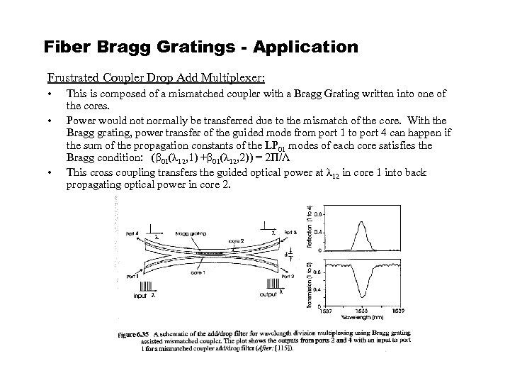 Fiber Bragg Gratings - Application Frustrated Coupler Drop Add Multiplexer: • • • This