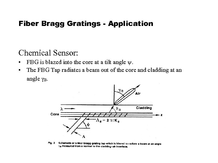 Fiber Bragg Gratings - Application Chemical Sensor: • FBG is blazed into the core