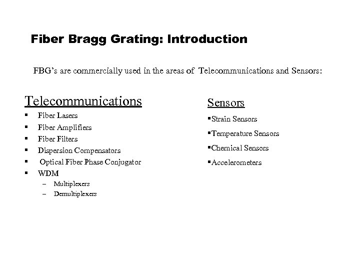 Fiber Bragg Grating: Introduction FBG’s are commercially used in the areas of Telecommunications and