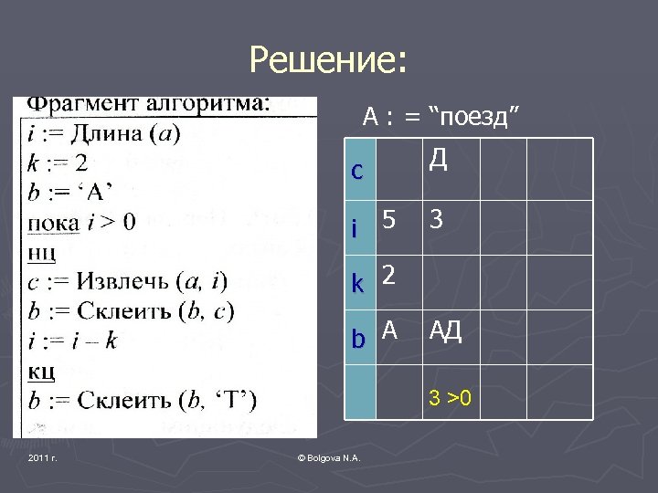 Решение: А : = “поезд” c Д i 5 3 k 2 b A