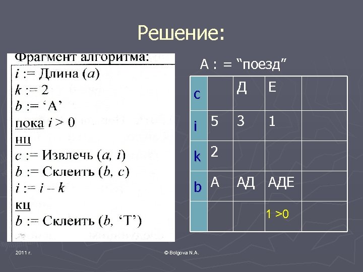 Решение: А : = “поезд” c Д Е i 5 3 1 k 2