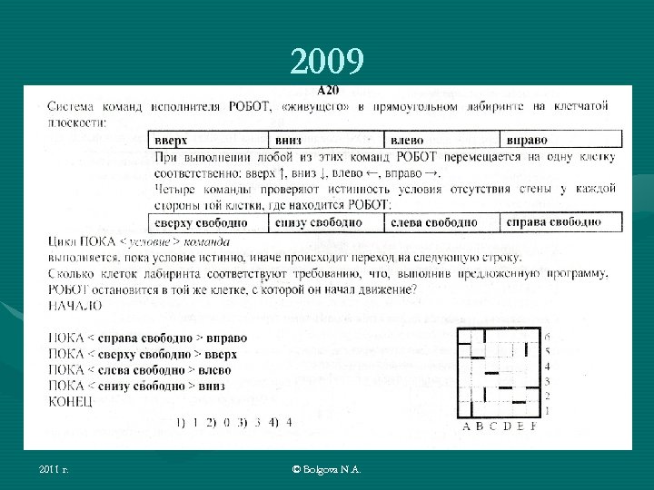 2009 2011 г. © Bolgova N. A. 