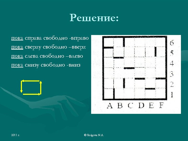 Решение: пока справа свободно -вправо пока сверху свободно –вверх пока слева свободно –влево пока