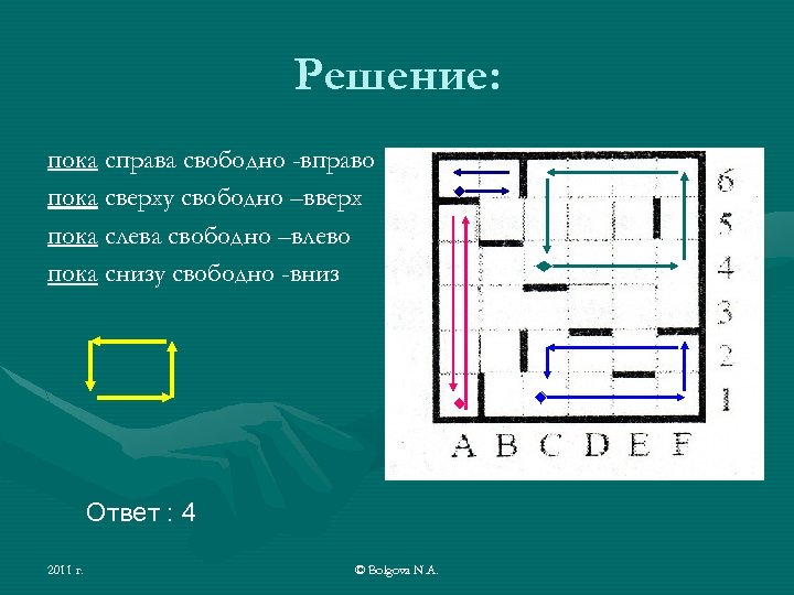 Решение: пока справа свободно -вправо пока сверху свободно –вверх пока слева свободно –влево пока