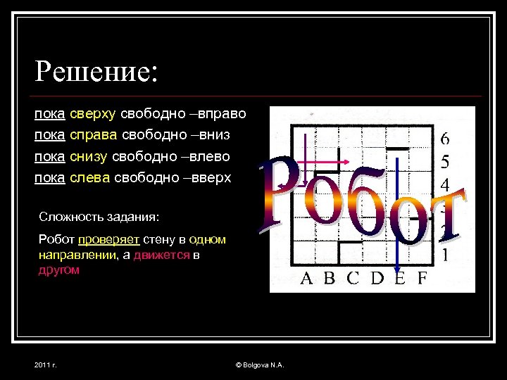 Решение: пока сверху свободно –вправо пока справа свободно –вниз пока снизу свободно –влево пока