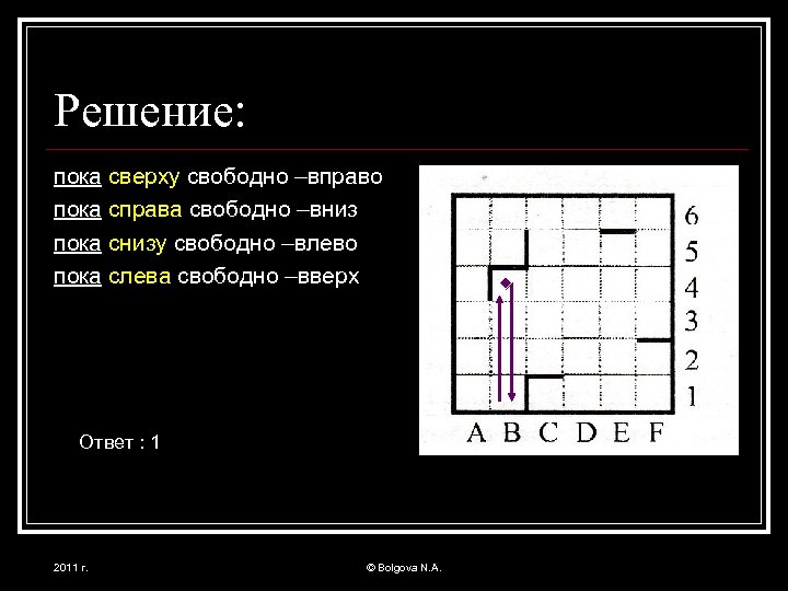 Решение: пока сверху свободно –вправо пока справа свободно –вниз пока снизу свободно –влево пока
