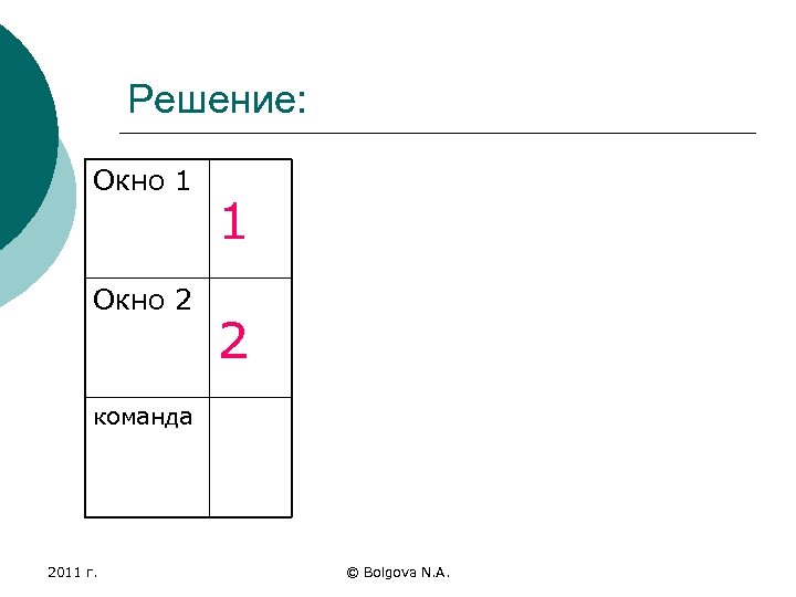 Решение: Окно 1 Окно 2 1 2 команда 2011 г. © Bolgova N. A.