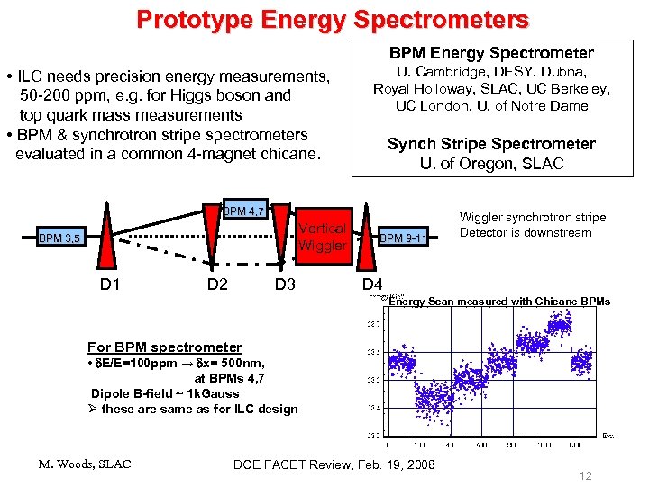 Prototype Energy Spectrometers BPM Energy Spectrometer • ILC needs precision energy measurements, 50 -200