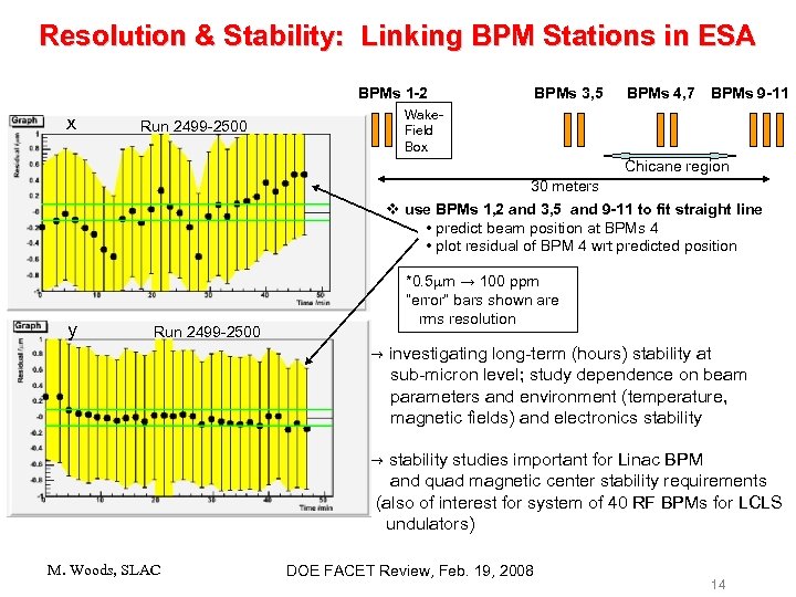 Resolution & Stability: Linking BPM Stations in ESA BPMs 1 -2 x Run 2499