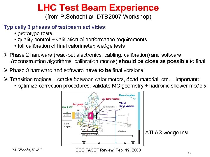 LHC Test Beam Experience (from P. Schacht at IDTB 2007 Workshop) Typically 3 phases