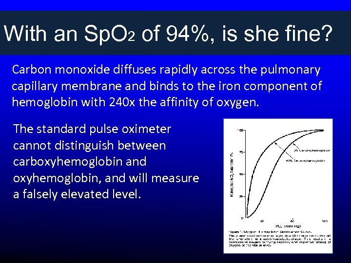 With an Sp. O 2 of 94%, is she fine? Carbon monoxide diffuses rapidly