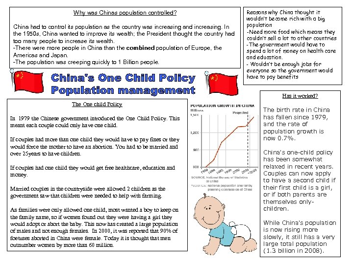 Why was Chinas population controlled? China had to control its population as the country