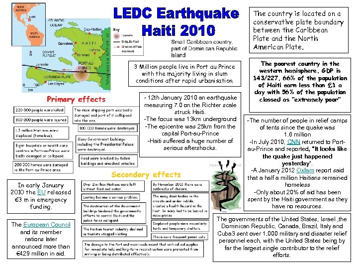 The country is located on a conservative plate boundary between the Caribbean Plate and