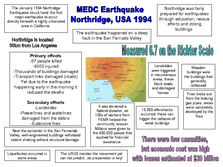 The January 1994 Northridge Earthquake struck hard: the first major earthquake to occur directly
