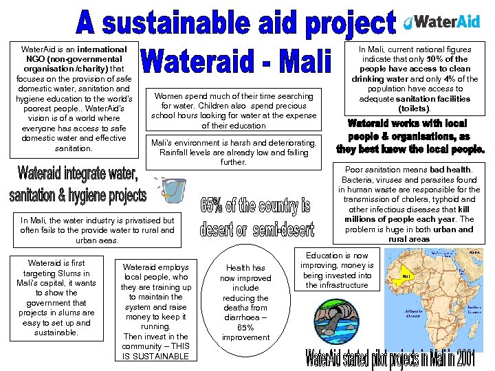Water. Aid is an international NGO (non-governmental organisation /charity) that focuses on the provision