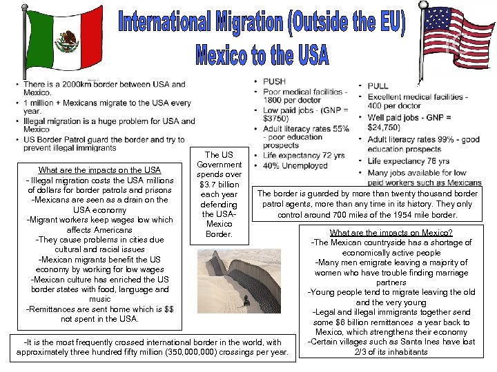 What are the impacts on the USA - Illegal migration costs the USA millions