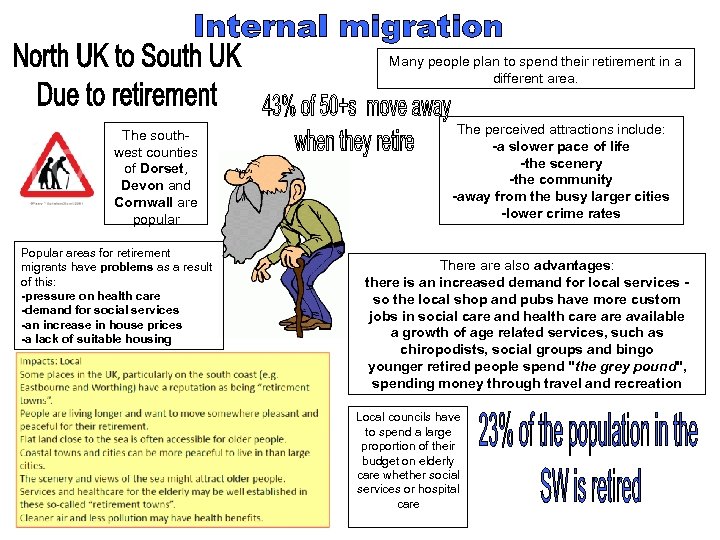 Many people plan to spend their retirement in a different area. The southwest counties