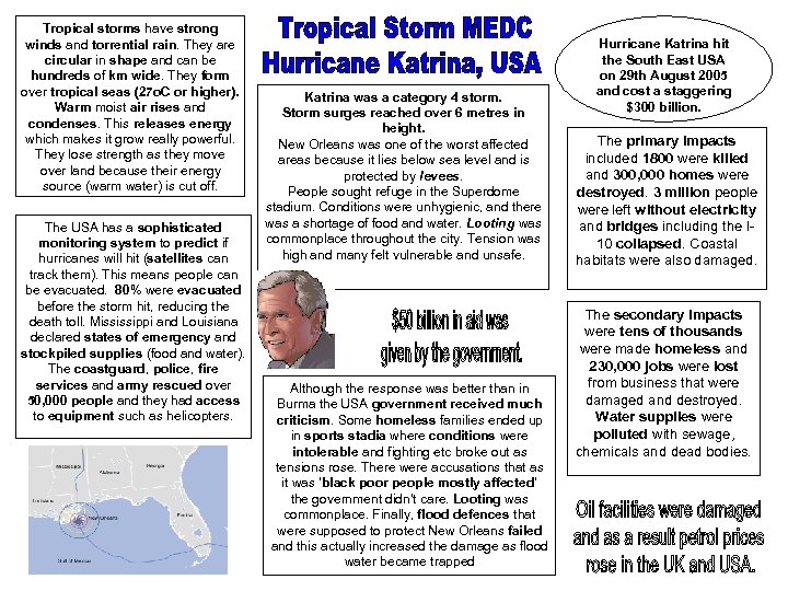 Tropical storms have strong winds and torrential rain. They are circular in shape and