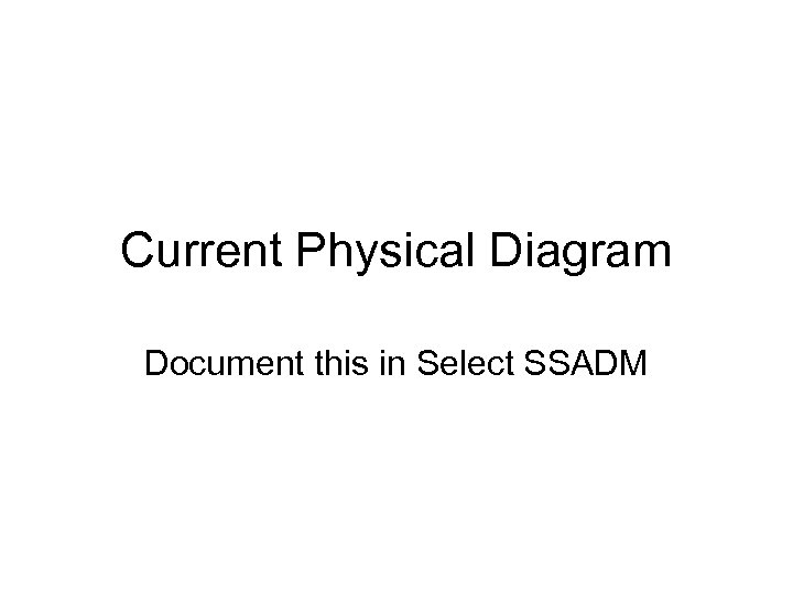 Current Physical Diagram Document this in Select SSADM 