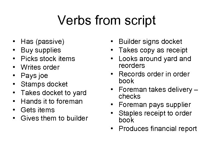 Verbs from script • • • Has (passive) Buy supplies Picks stock items Writes