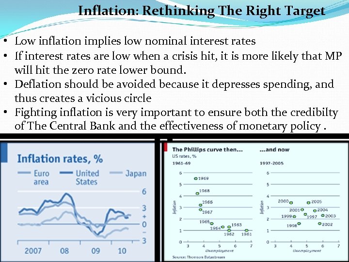 Inflation: Rethinking The Right Target • Low inflation implies low nominal interest rates •
