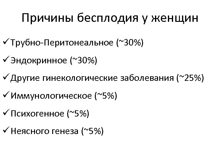 Причины бесплодия у женщин ü Трубно-Перитонеальное (~30%) ü Эндокринное (~30%) ü Другие гинекологические заболевания