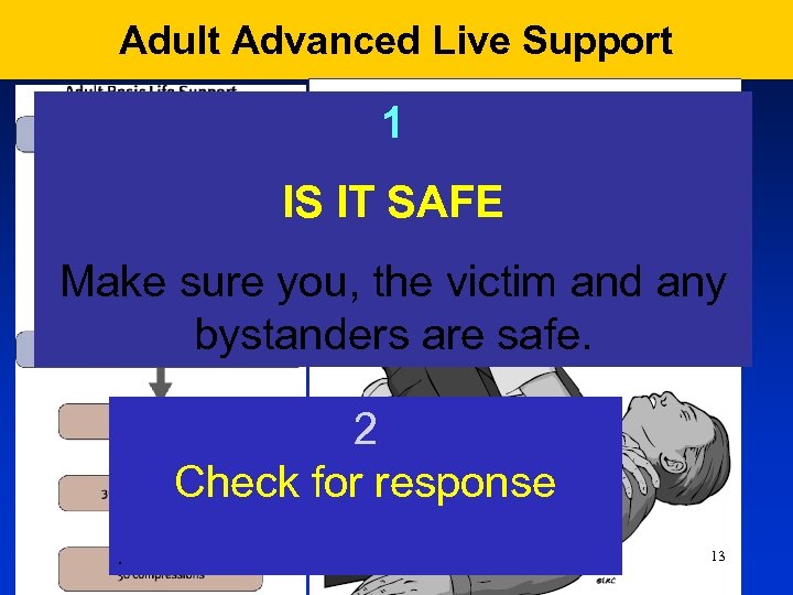 Adult Advanced Live Support 1 IS IT SAFE Make sure you, the victim and