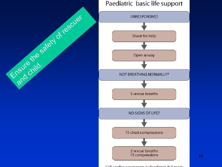 er cu y t fe sa he t e d. ur hil ns c