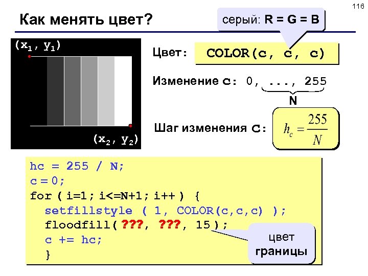 116 Как менять цвет? (x 1, y 1) серый: R = G = B