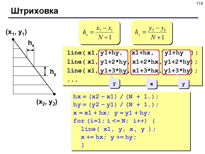 119 Штриховка (x 1, y 1) hx hy line( x 1, y 1+hy, x