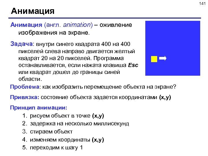 141 Анимация (англ. animation) – оживление изображения на экране. Задача: внутри синего квадрата 400