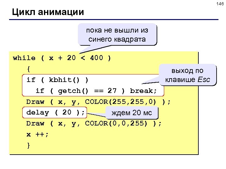 146 Цикл анимации пока не вышли из синего квадрата while ( x + 20