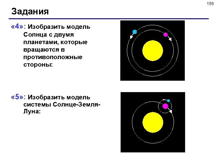 155 Задания « 4» : Изобразить модель Солнца с двумя планетами, которые вращаются в