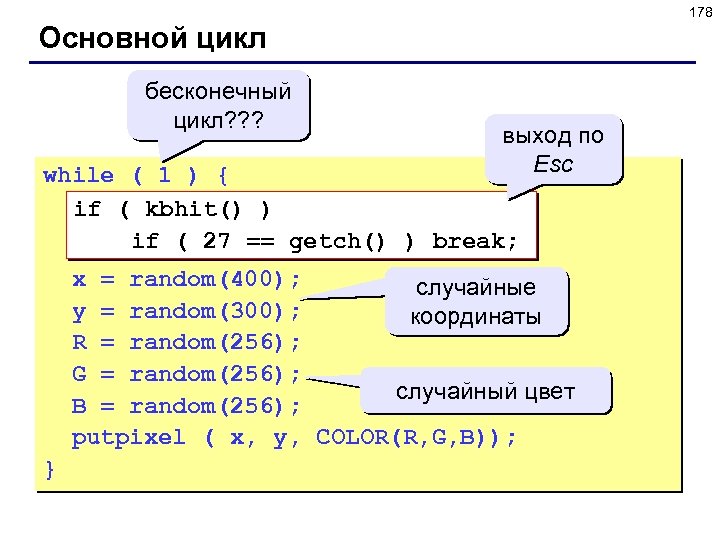 178 Основной цикл бесконечный цикл? ? ? выход по Esc while ( 1 )