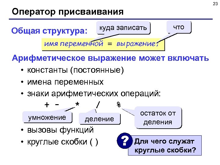 23 Оператор присваивания Общая структура: куда записать что имя переменной = выражение; Арифметическое выражение