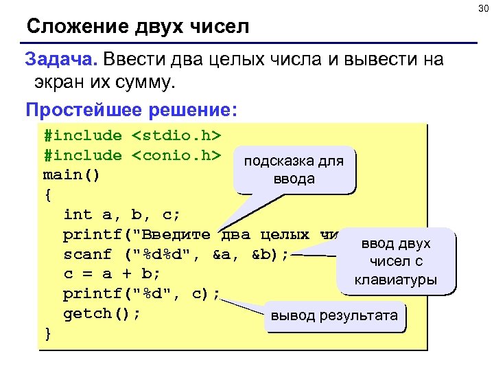 30 Сложение двух чисел Задача. Ввести два целых числа и вывести на экран их