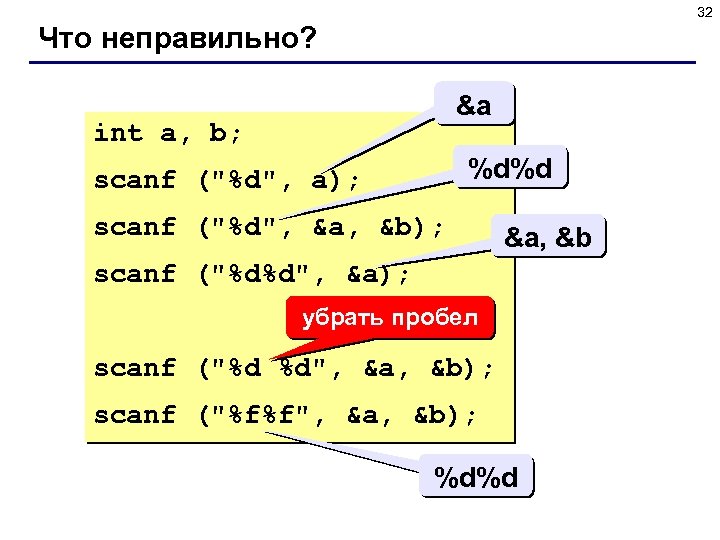 32 Что неправильно? &a int a, b; %d%d scanf (