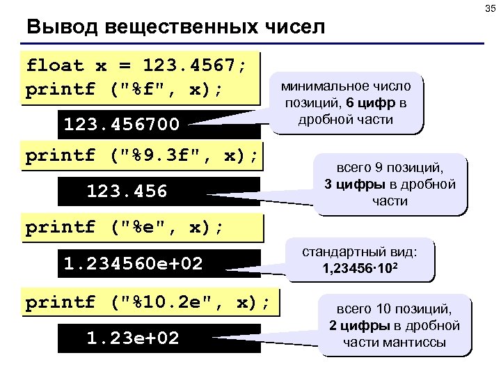 35 Вывод вещественных чисел float x = 123. 4567; printf (