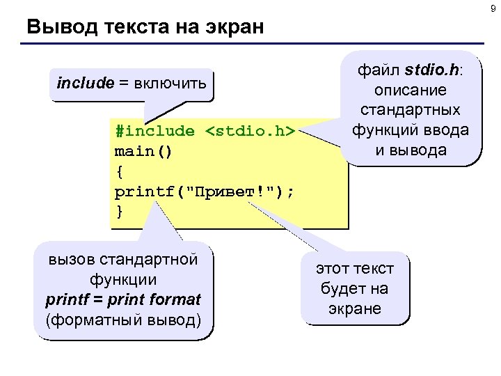 9 Вывод текста на экран include = включить #include <stdio. h> main() { printf(