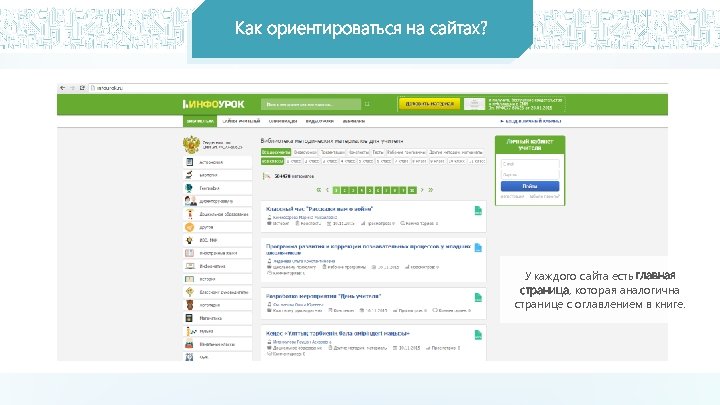Как ориентироваться на сайтах? У каждого сайта есть главная страница, которая аналогична странице с