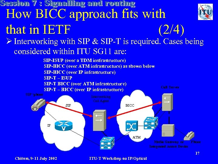 How BICC approach fits with that in IETF (2/4) Ø Interworking with SIP &
