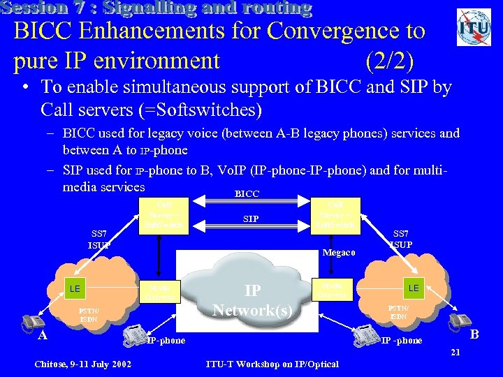 BICC Enhancements for Convergence to pure IP environment (2/2) • To enable simultaneous support