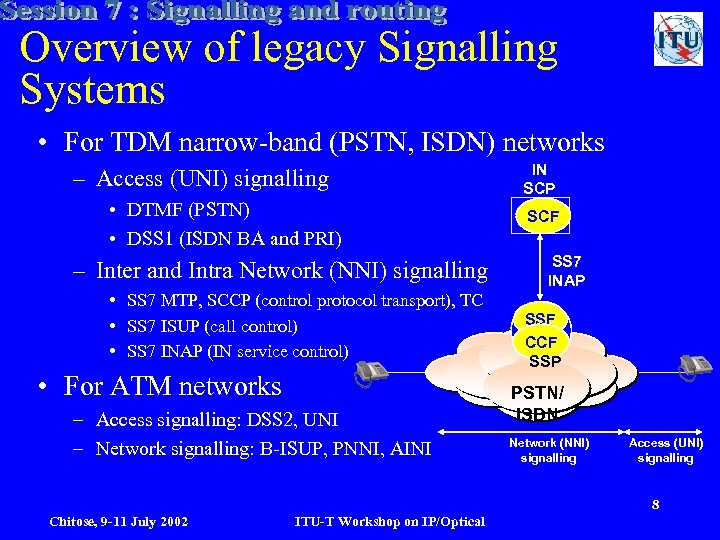 Overview of legacy Signalling Systems • For TDM narrow-band (PSTN, ISDN) networks – Access