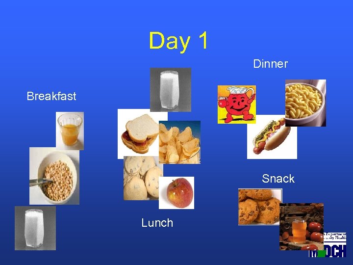 Day 1 Dinner Breakfast Snack Lunch 