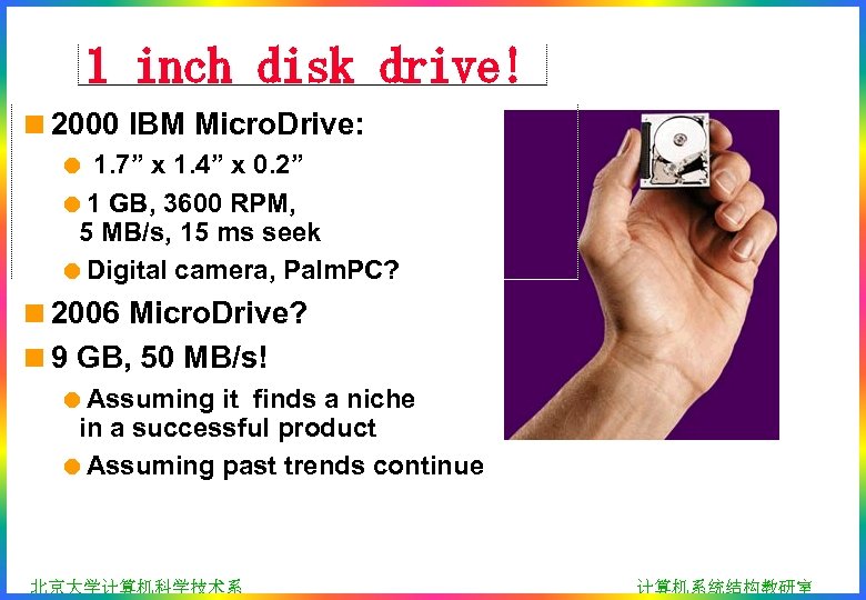 1 inch disk drive! <2000 IBM Micro. Drive: = 1. 7” x 1. 4”