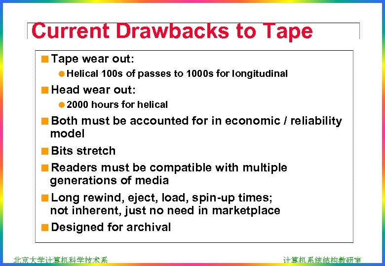 Current Drawbacks to Tape <Tape wear out: =Helical 100 s of passes to 1000