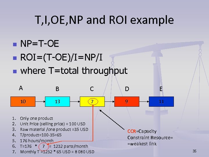 T, I, OE, NP and ROI example n n n NP=T-OE ROI=(T-OE)/I=NP/I where T=total