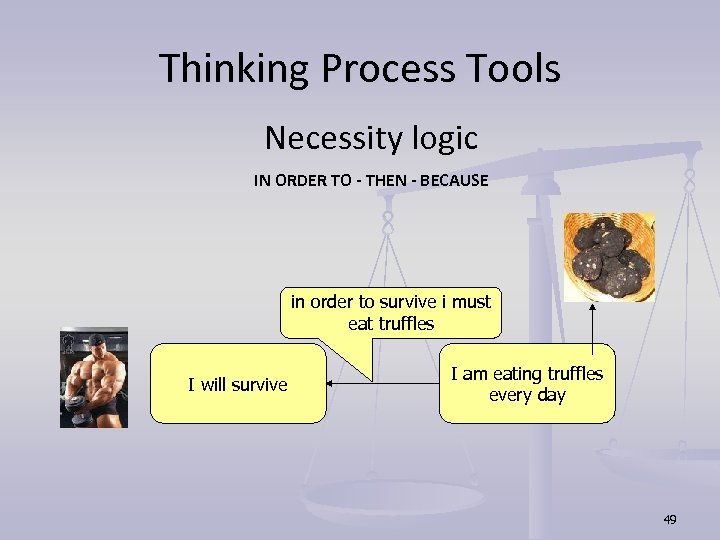 Thinking Process Tools Necessity logic IN ORDER TO - THEN - BECAUSE in order