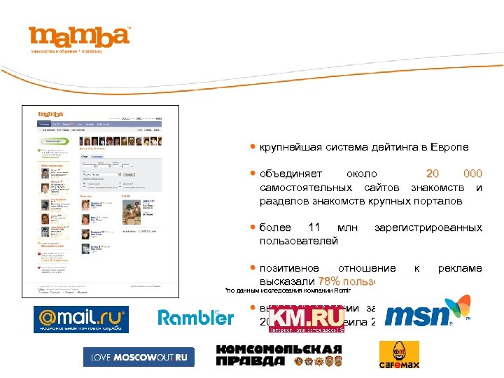  • крупнейшая система дейтинга в Европе • объединяет около 20 000 самостоятельных сайтов