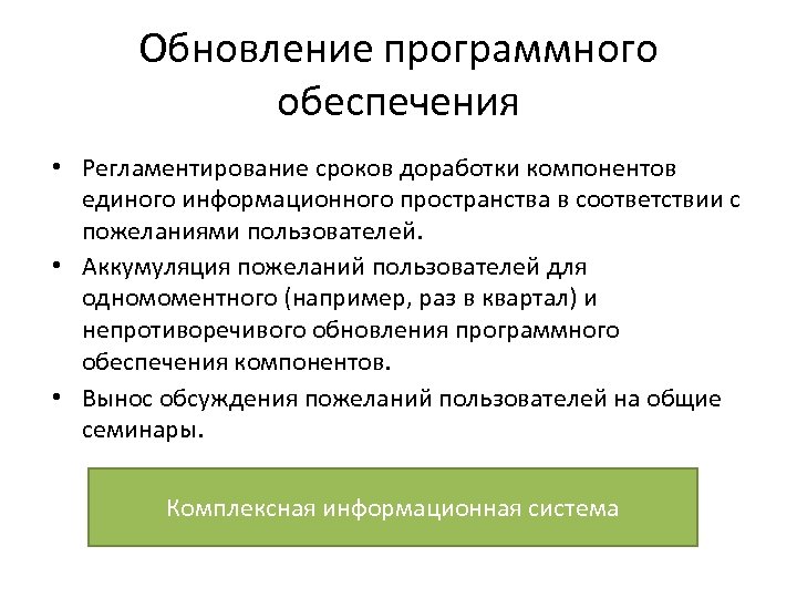 Обновление программного обеспечения • Регламентирование сроков доработки компонентов единого информационного пространства в соответствии с